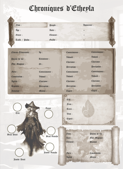 Fiche jeu de rôle etheyla chronicles version féminine