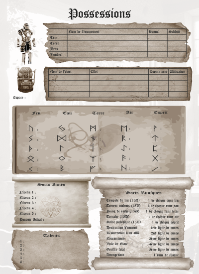 Fiche jeu de rôle etheyla chronicles possessions