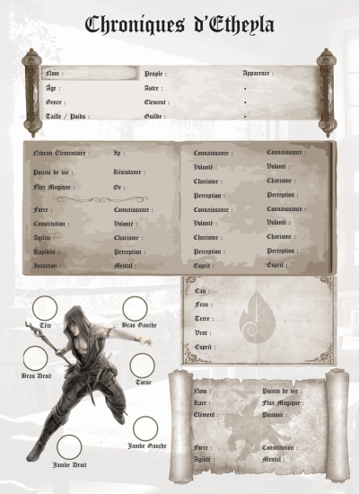 Fiche jeu de rôle etheyla chronicles version masculine